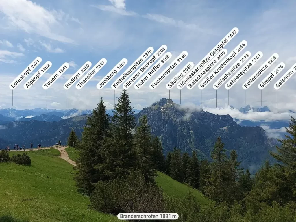 Ein Panorama mit beschrifteten Gipfeln wie Knittelkarspitze und Säuling über grünen Almwiesen. Diese Beschriftung erleichtert die Orientierung und verdeutlicht die Bergwelt rund um den Tegelberg Füssen.