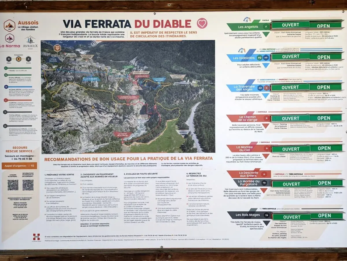 Info und Hinweistafel zur Via Ferrata du Diable