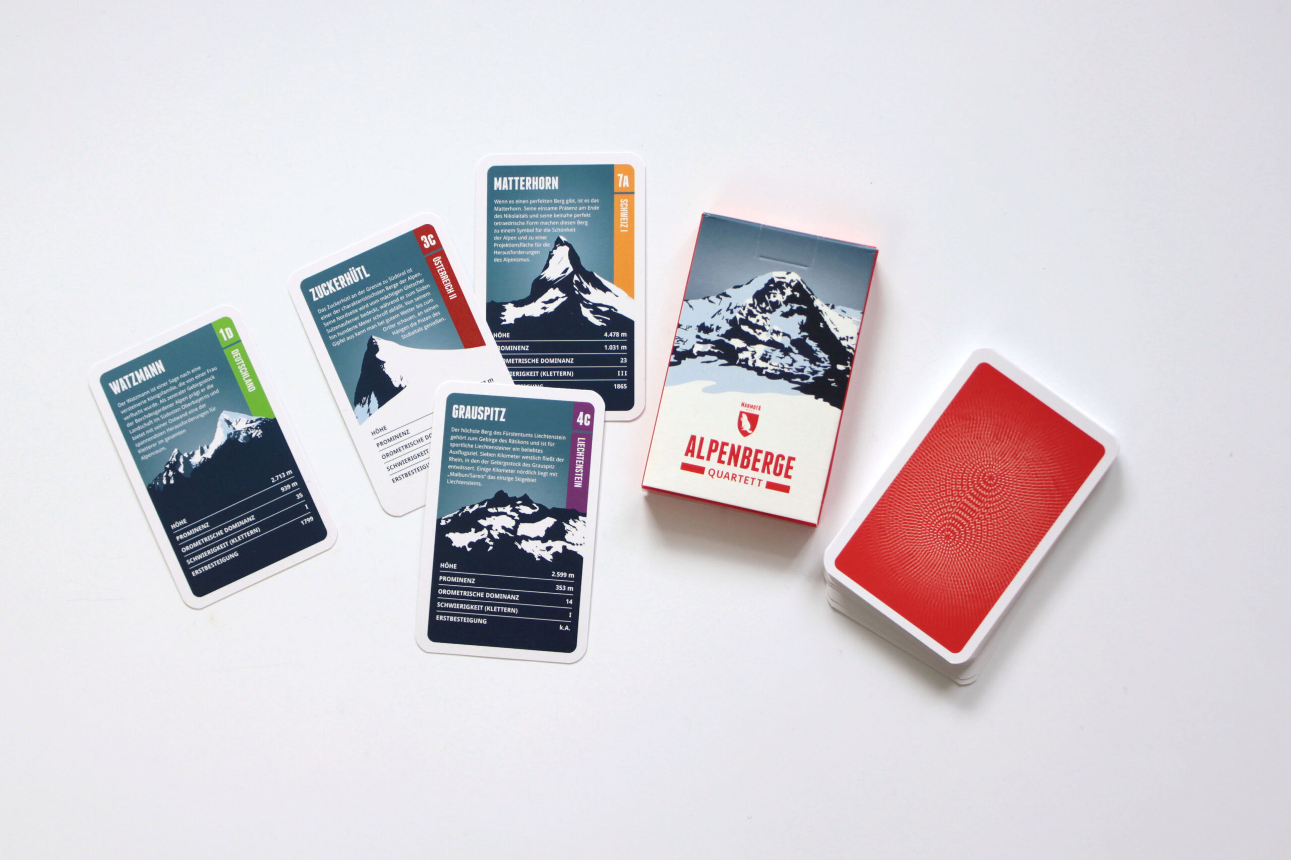 Das Alpenberge Quartett ist perfekt als Hilfe für das Alpen Quiz