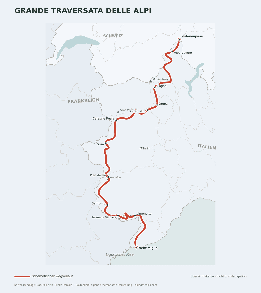 Übersichtskarte mit dem schematischen Verlauf der Grande Traversata delle Alpi vom Nufenenpass bis Ventimiglia.