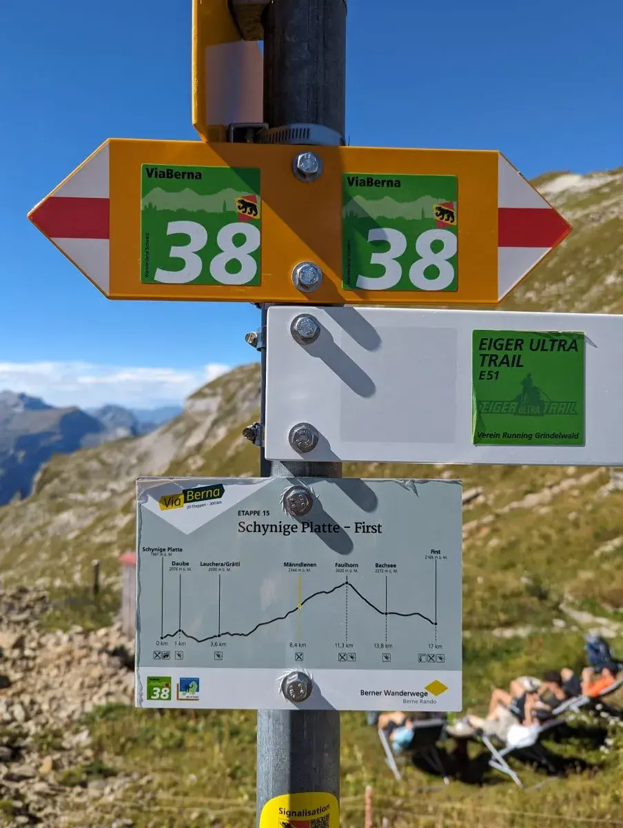 Wanderwegweiser der ViaBerna